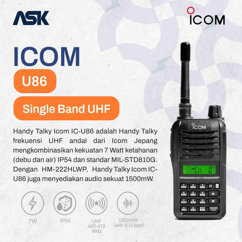Handy Talky ICOM - U86 | UHF 400-472MHz